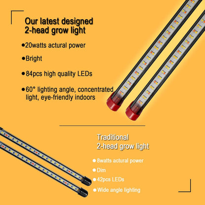 Clip Grow Lights for Seed Starting Seedlings with Timer, Enough Bright 18 Watt Power Home Plug, Not 5W Adapter, Small Bonsai Grow Light, Full Spectrum Plant Light for Indoor Growing