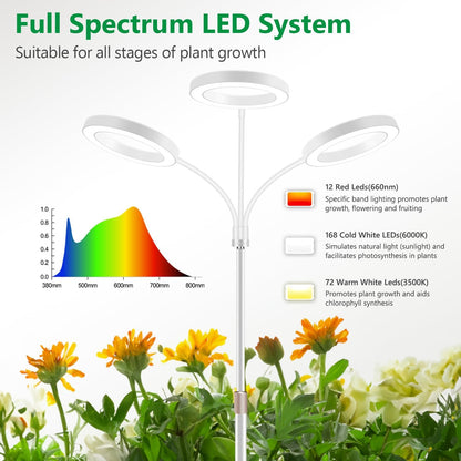 Grow Lights for Indoor Plants, 3 Head Full Spectrum Plant Light with 68" Adjustable Stand for Growing Large Tall Plants, White Halo Floor LED Grow Lamp with 16 Hour Timer