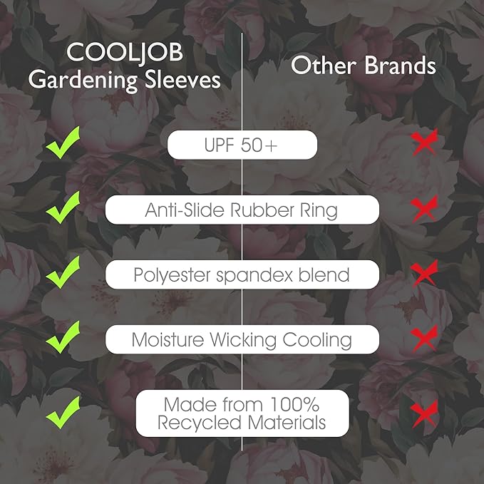 COOLJOB Gardening Sleeves UV Cooling Sun Protection Arm Cover for Women with Thumb Hole for Gardener, Farmer, Outdoor Sport