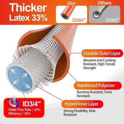 SPECILITE Garden Water Hose 100 ft x 3/4 in Heavy Duty, Flexible and Lightweight, Burst 600 psi, Kink-less Hybrid Rubber Pipe for Backyard, 3/4'' Brass Fittings, Orange