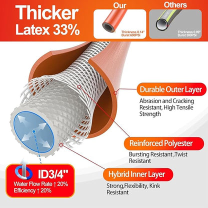 SPECILITE Garden Water Hose 150 ft x 3/4 in Heavy Duty, Flexible and Lightweight, Burst 600 psi, Kink-less Hybrid Rubber Pipe for Backyard, 3/4'' Brass Fittings, Orange