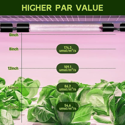 Hlite 16inch 2 Pack LED Grow Lights - Linkable Grow Lights for Indoor Plants, Full Spectrum Plant Lights Plug and Hanging Design with On/Off Switch Hanging Grow Light from seedling to Flowering, Black