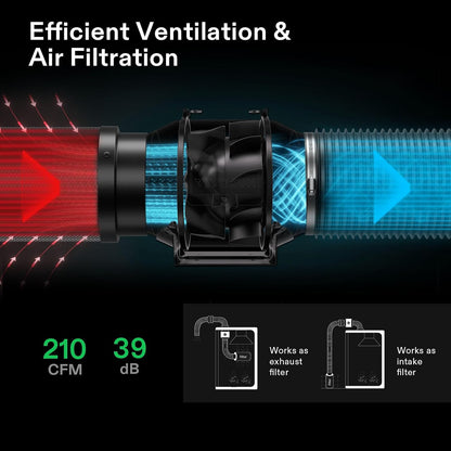 VIVOSUN GIY Plus Smart Grow Tent Kit, 3x3ft 3-Plant System, WiFi-Integrated Automatic Grow System with 2000D Mylar Grow Tent, Full-Spectrum Programmable Grow Light, Enhanced Ventilation & Circulation