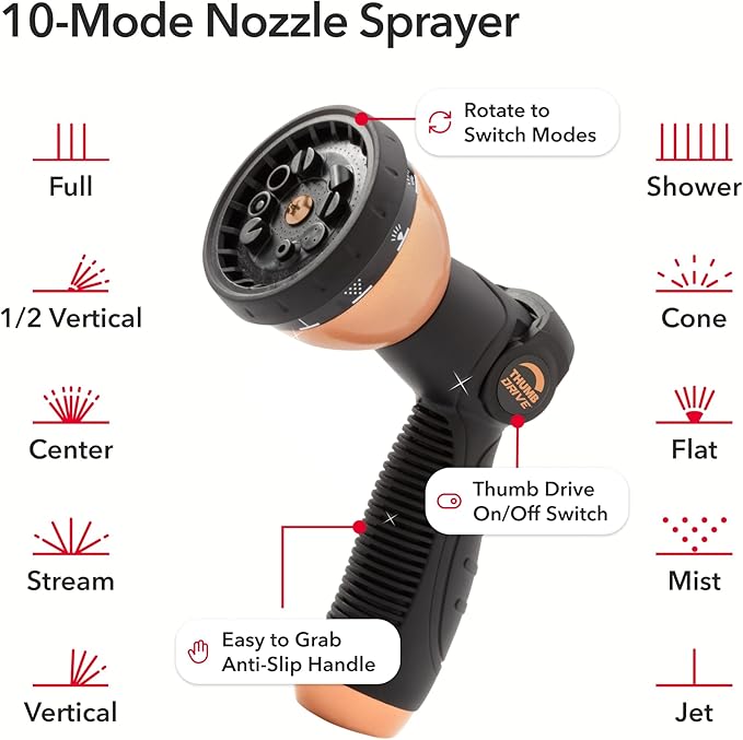 Pocket Hose Copper Bullet Expandable Garden Hose 25 FT w/10 Pattern Thumb Spray Nozzle AS SEEN ON TV 650psi 3/4 in Patented Lead-Free Ultra-Lightweight Solid Copper Anodized Aluminum Fittings No-Kink