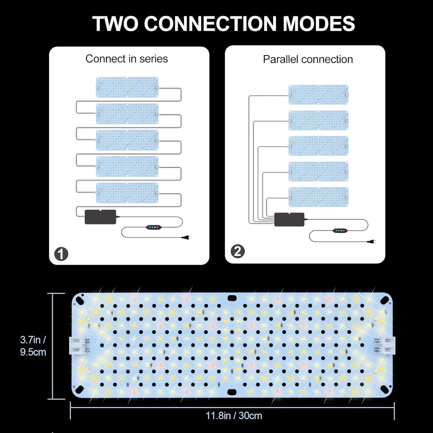 5Pack 2025 Ultra-Thin Panel Grow Lights for Seed Starting, Vegetables, Greenhouse & Under Cabinet & Shelf Plants with Timer 4/8/12H, Free Connect Full Spectrum Indoor LED Plant Growing Lamps