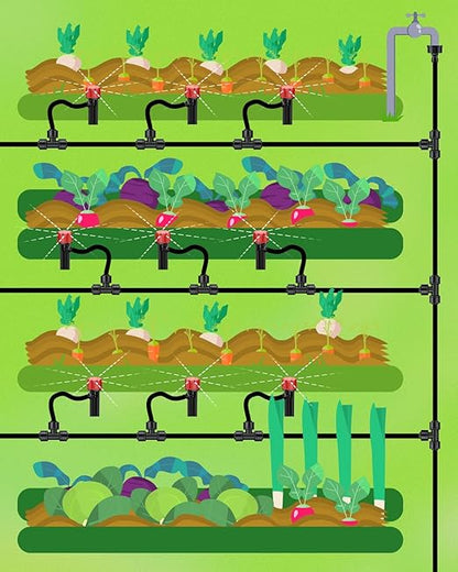 Pawfly 60 Pcs Drip Irrigation Emitters, Garden Drippers for Plants Watering System, Sprinkler Heads with Adjustable 360 Degree Water Flow, Drip Emitters for 1/4" Drip Irrigation Tubing