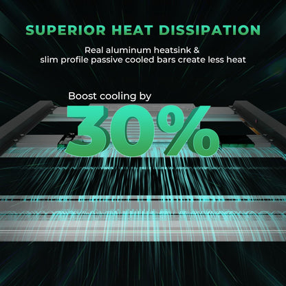 2025 New Version MARS HYDRO FC-E3000 300Watt LED Grow Light 3X3ft Full Spectrum Grow Light Bar, Smart Dimmable & Integrated Grow Lampe for Veg Bloom Flower, Achieve 2.8 umol/J