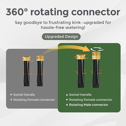 Giraffe Tools Garden Hose 75FT Lightweight Lay Flat Water Hose Kink Free Flexible Hose with 9 Spray Function Nozzle, Black