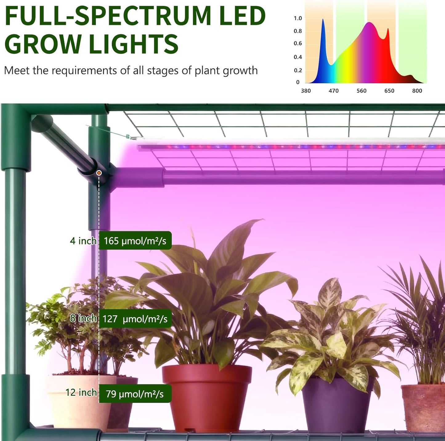 Indoor Greenhouse with Grow Light, 4-Tier 56.3"x28.7"x76.8" Mini Greenhouse with Roll-Up Zippered PVC Cover for Seed Starting Trays, Dimmable Grow Light Shelf for Indoor Plants with Timer