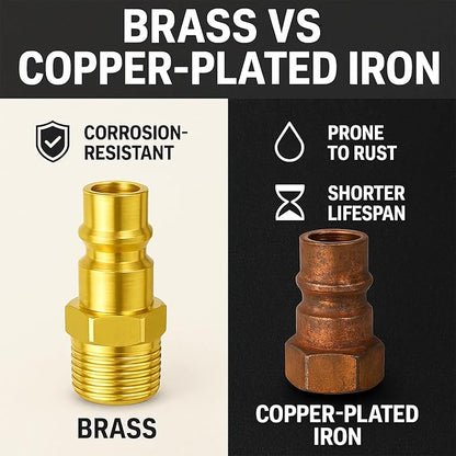 1/4" Air Hose Fittings, 36 pcs Quick Connect Air Compressor Accessories Kit, Air Compressor Fittings with A Sturdy Storage Case, 300 PSI