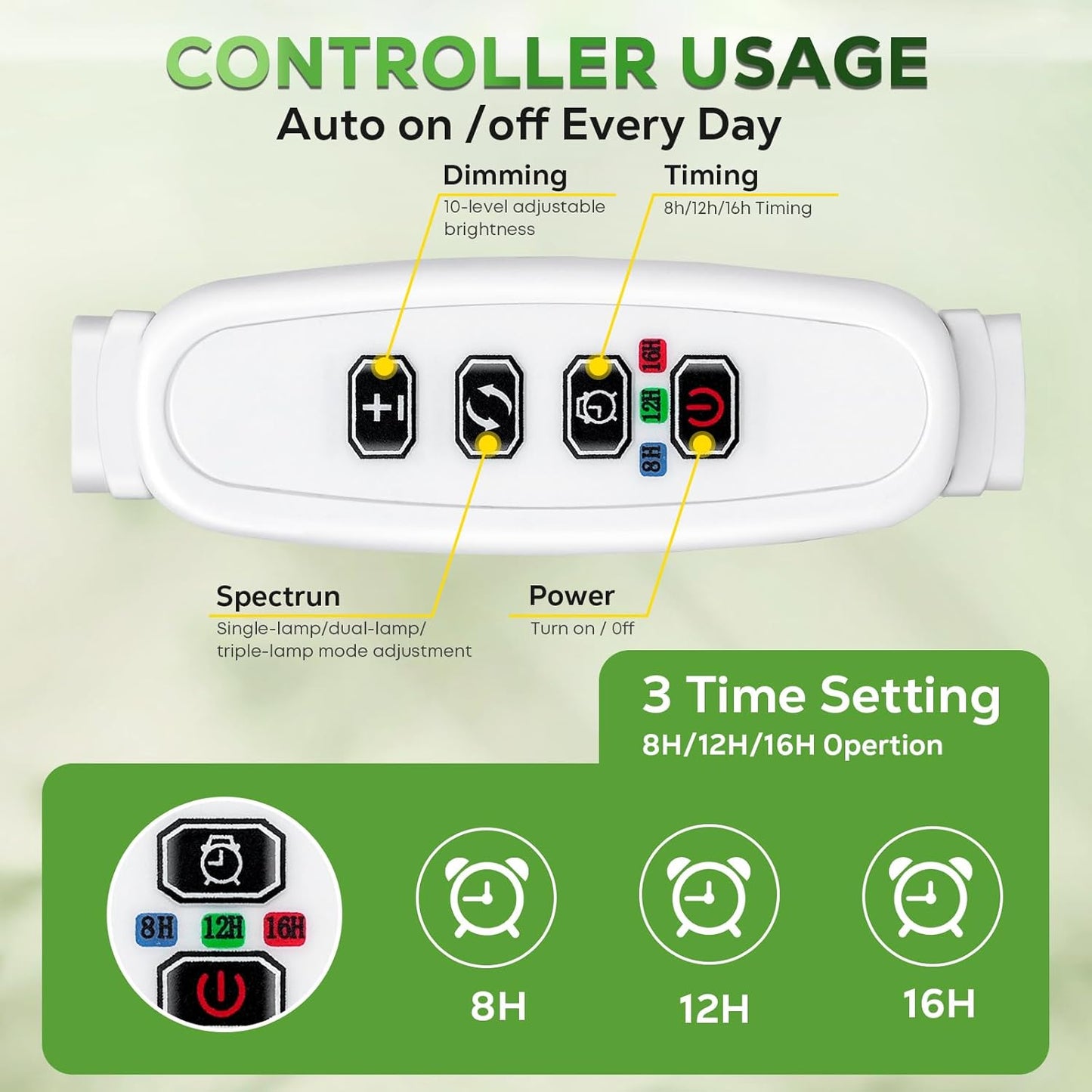 Full Spectrum Grow Lights for Indoor Plants 15-62 Inches Height Adjustable Aluminum Alloy Plant Growing Lamps with Detachable Tripod Stand, Auto On/Off Timer (Full Spectrum, Three Heads)