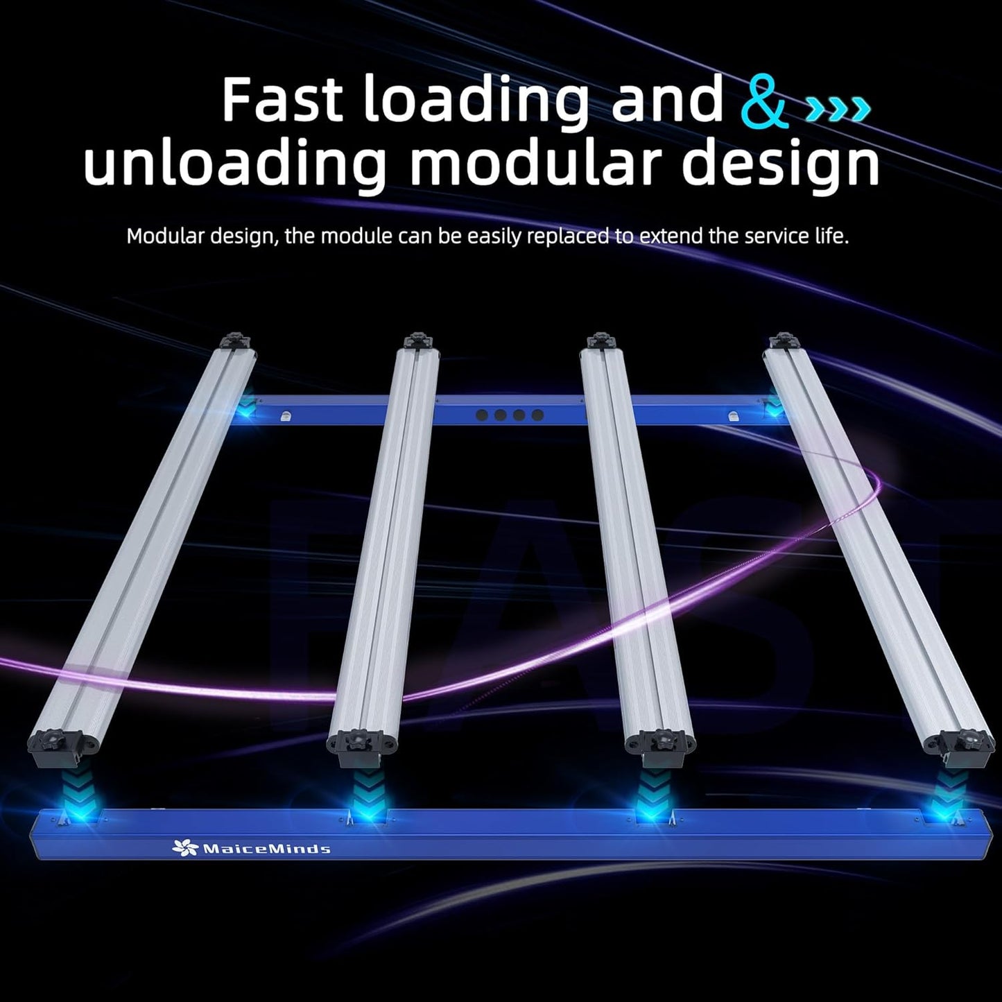 420W Led Grow Lights for Indoor Plants Full Spectrum Foldable and dimmable LED Grow Lights Daisy Chain 4x4/5x5ft Coverage Bar Style Growing Lamp for Indoor Plants