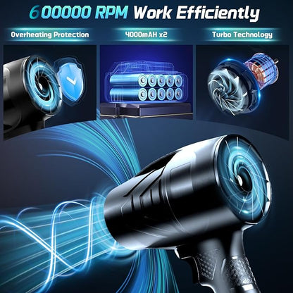 Leaf Blower Cordless Handheld Dust Cleaner, 600000RPM Portable Electric Leaf Blowers with 2 x 4000mAh Batteries, High-Speed Turbo Jet Blower for Patio Cleaning, Lawn Care, Leaves (Black)