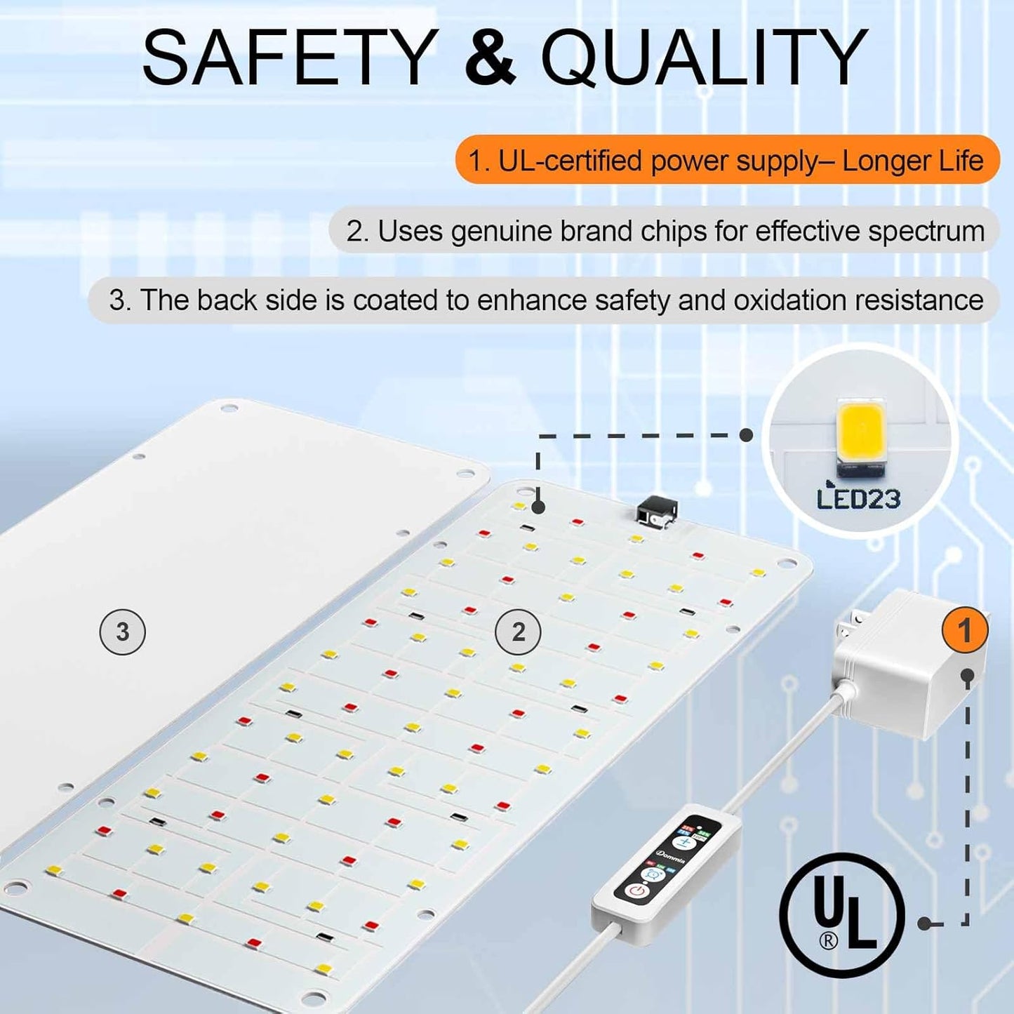 DOMMIA Grow Light, 20W Ultra-Thin Panel Grow Lights for Indoor Plants, High PPFD Full Spectrum, Dimmable, 6/12/16H Timer Auto on/Off, Suitable for Indoor Growing, Daylight White 1-Pack
