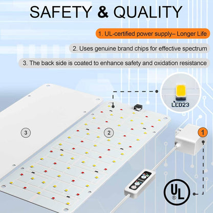 DOMMIA Grow Light, 20W Ultra-Thin Panel Grow Lights for Indoor Plants, High PPFD Full Spectrum, Dimmable, 6/12/16H Timer Auto on/Off, Suitable for Indoor Growing, Daylight White 1-Pack