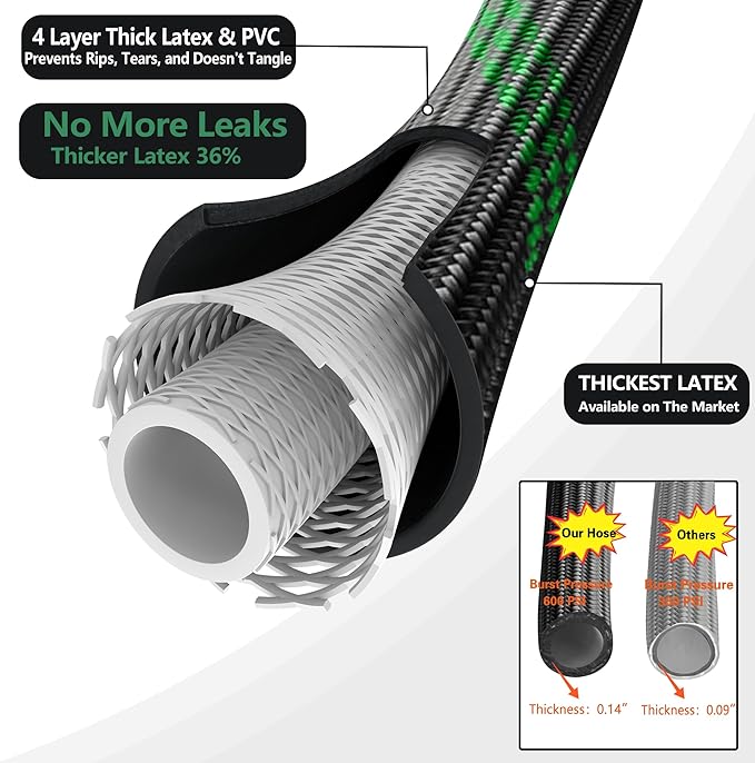 Garden Hose 200 ft-Heavy Duty Water Hoses - Flexible&Lightweight Car Washing Pipe with Strain Reliefs-Kink-free Rubber Hose with Sprayer Nozzle for Yard, Outdoor