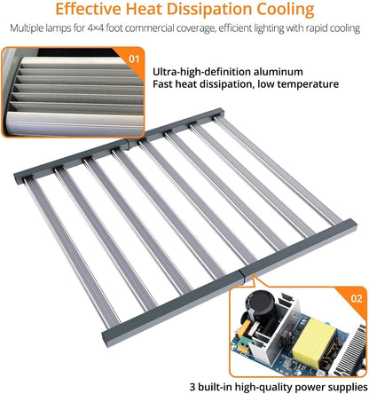 DOMMIA 800W LED Grow Lights for Indoor Plants Full Spectrum with UV, 2240µmol/s High PPF, Dimmable&Foldable, Daisy Chain&Bar Style, 4x4 Plant Lights for Indoor Growing 1-Pack