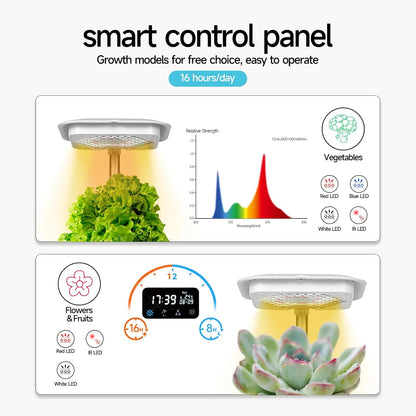 Multifunctional Intelligent Flower Pot,Indoor Desktop Green Hydroponics Planting Flowerpot with Bluetooth Speaker,Adjustable Plants LEDGrow Light,humidifier, Air Purification,Desk lamp
