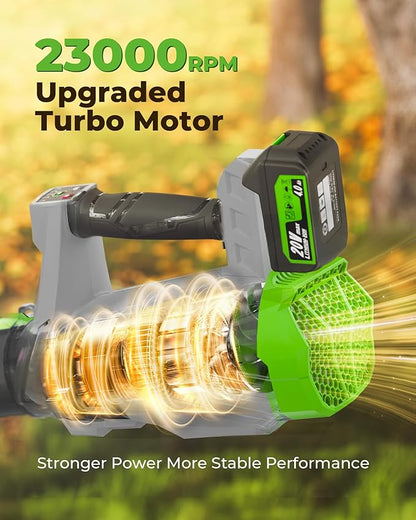 Leaf Blower Cordless 650CFM/170MPH with 2×4000mAh Batteries and Charger, PATOOLIO 5 Speed Mode Cordless Blower Handheld for Patio, Lawn Care, Snow Blowing, Leaves Blowing