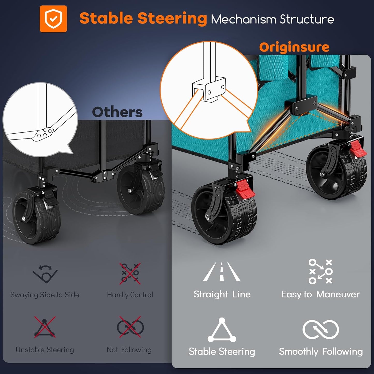 48" L Collapsible Wagon Cart Foldable, 560lbs Weight Capacity 300L Heavy Duty Folding Beach Wagons with Big All-Terrain Wheels, Utility Carts for Groceries, Shopping, Camping, Sports - Grey&Turquoise