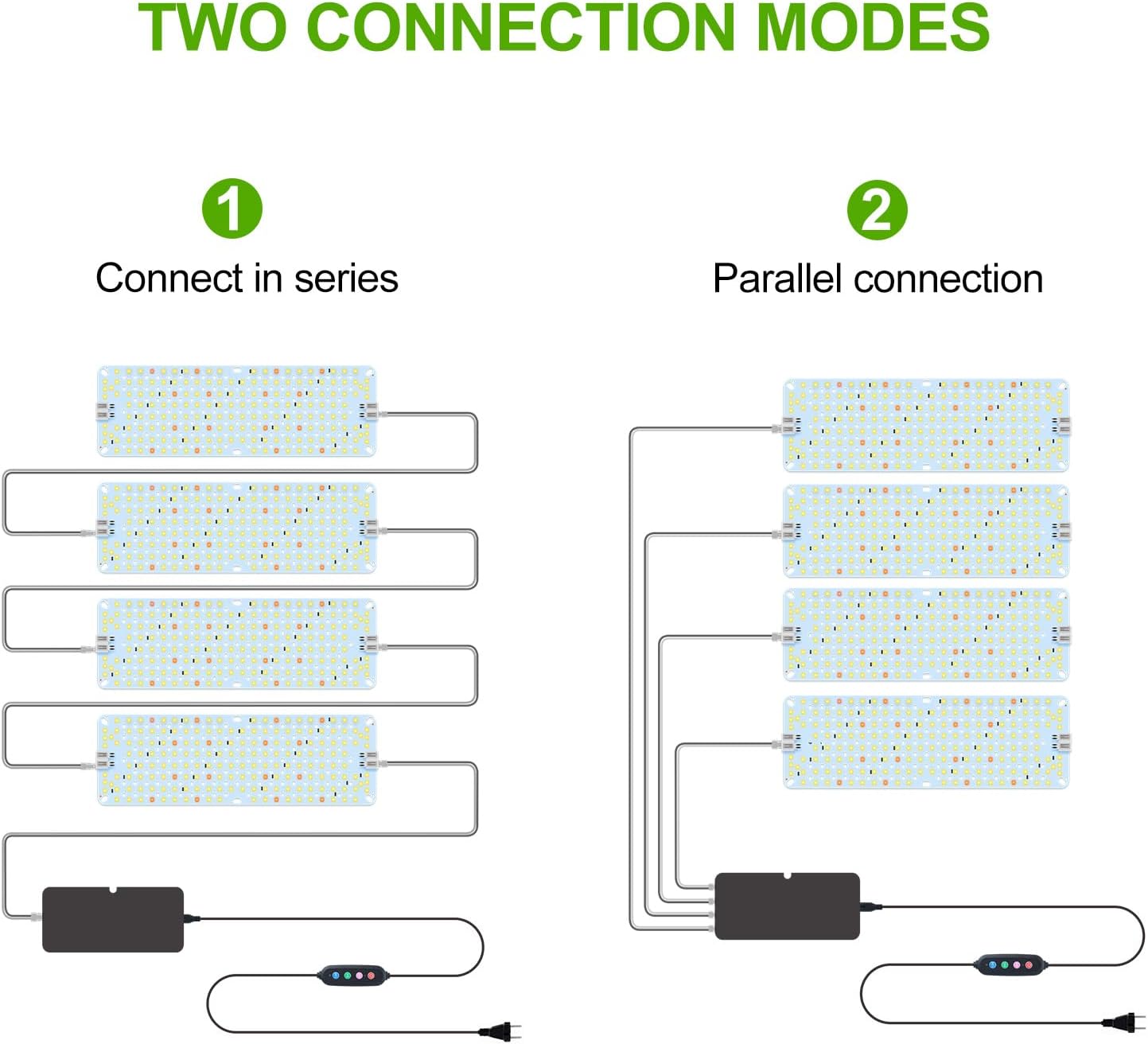 4Pack Panel Grow Lights for Indoor Plants, Seed Starting, Vegetables, Pot Plants, Bonsai with Timer, Ultra-Thin Under Cabinet & Shelf Full Spectrum LED Plant Growing Lamps, Multi-Panels Free Connect