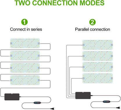 4Pack Panel Grow Lights for Indoor Plants, Seed Starting, Vegetables, Pot Plants, Bonsai with Timer, Ultra-Thin Under Cabinet & Shelf Full Spectrum LED Plant Growing Lamps, Multi-Panels Free Connect