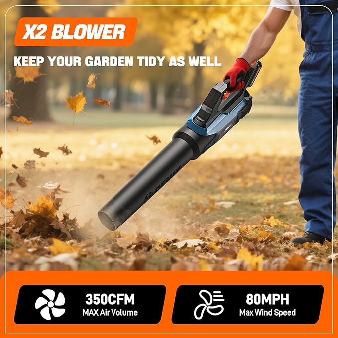 SENIX 20V Max Leaf Blower, Cordless, Brushless, Handheld, Up to 350 CFM and 80 MPH, 2 Speed Mode, Cruise Control, Lightweight, 4.0 Ah Battery and Charger Included (BLAX2-M)