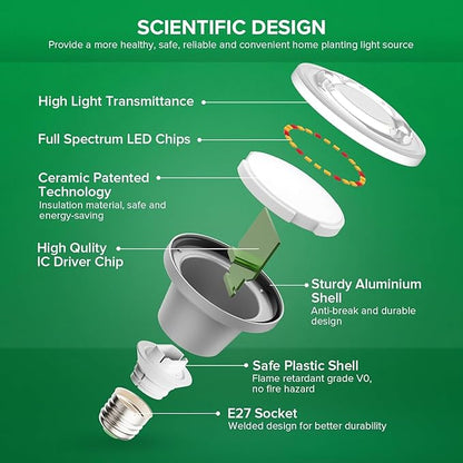 SANSI Outdoor LED Grow Lights,IP65 Waterproof String Grow Light,Full Spectrum 6-Light 72W Upgraded Optical Lens with 22Ft Cord for Veg Seedling,Flower,Greenhouse Indoor or Outdoor