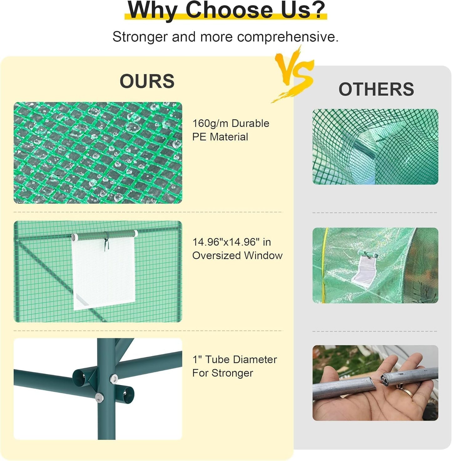 Greenhouse, 10’x7’x7’ Upgraded Walk-in Greenhouse with Spraying System, Heavy Duty Tunnel Green House with 6 Ventilated Mesh Windows & Zippered Roll-up Door, Large Plant Garden Hot House Outdoor