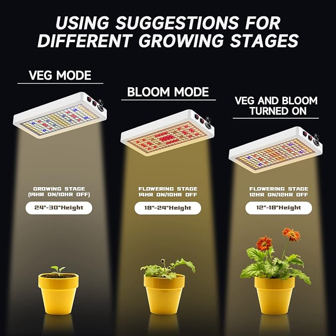 B2000W LED Plant Grow Light Dimmable,Best Grow Lights for Indoor Plants Full Spectrum, Seed Starting Seedlings Vegetable Hanging Growing Lamps, Double Switch Grow Light for Indoor Plants