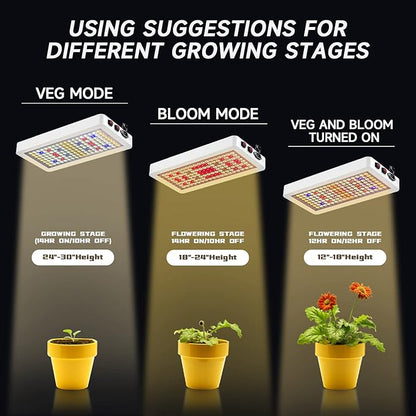 B2000W LED Plant Grow Light Dimmable,Best Grow Lights for Indoor Plants Full Spectrum, Seed Starting Seedlings Vegetable Hanging Growing Lamps, Double Switch Grow Light for Indoor Plants