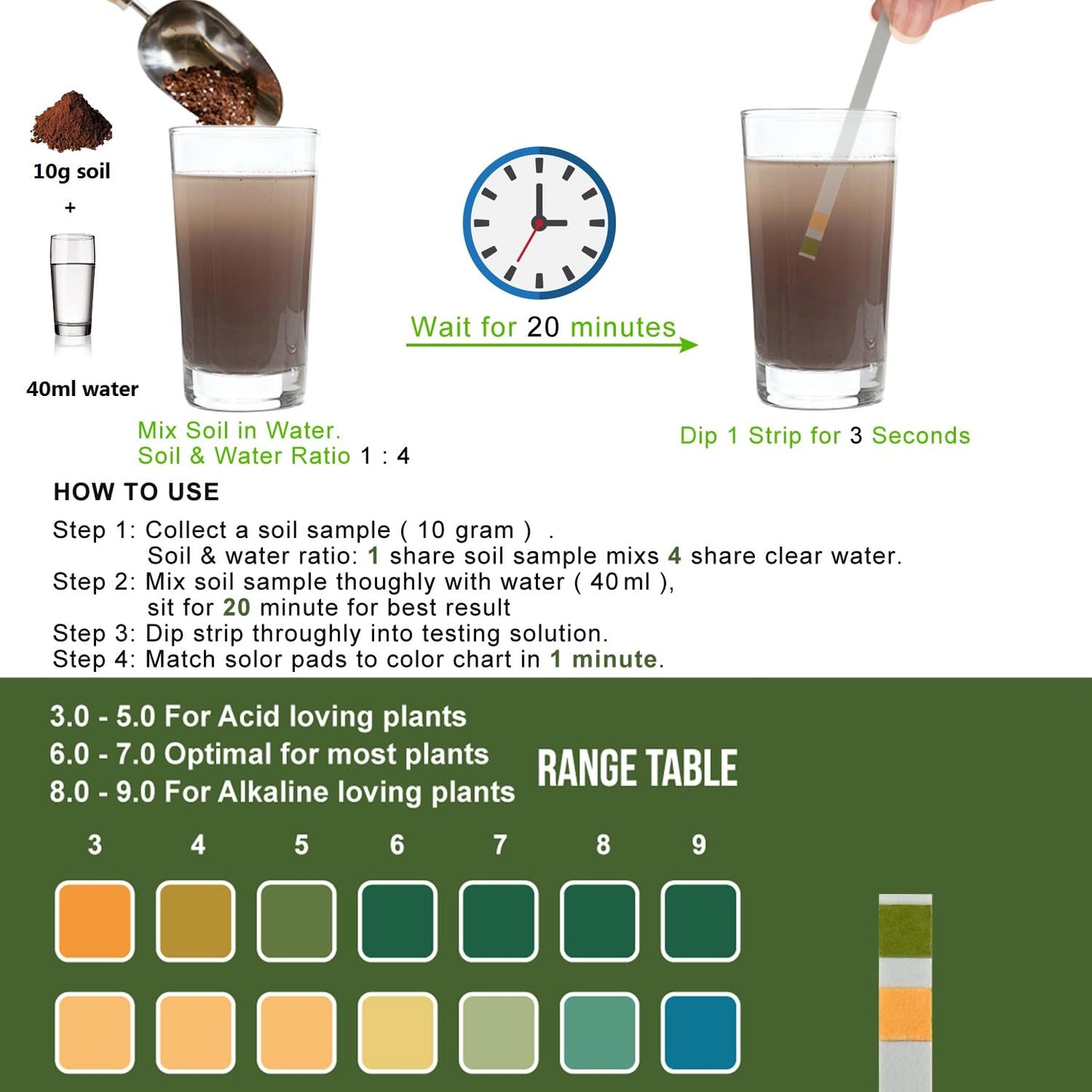 100 Soil pH Test Strips (pH 3-9) Soil Testing Paper, Mud pH Tester for Garden Lawn Grass Flower Vegetable Compost Indoor and Outdoor Plants