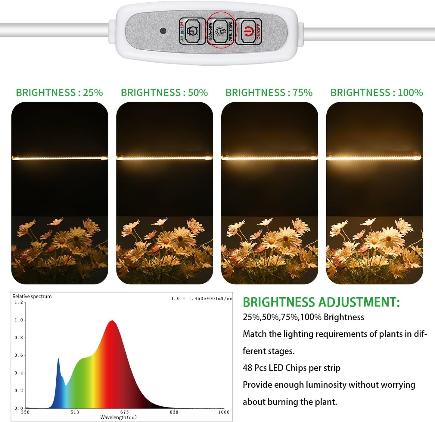 One Strip Growing lamp 2-Pack, Full Spectrum LED Grow Light Strips for Indoor Plants with Auto ON/Off Timer & 4 Dimmable Levels for Green House Hydroponics Succulent (One Head 2 Pack)
