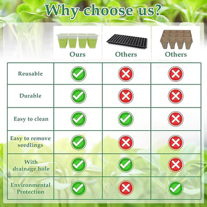 Seed Starter Tray, Seed Starting Trays with Adjustable Ventilation Humidity Planting Pot Plant Starter Kit Greenhouse Propagator Biodegradable Seedling Germination Trays (Green)