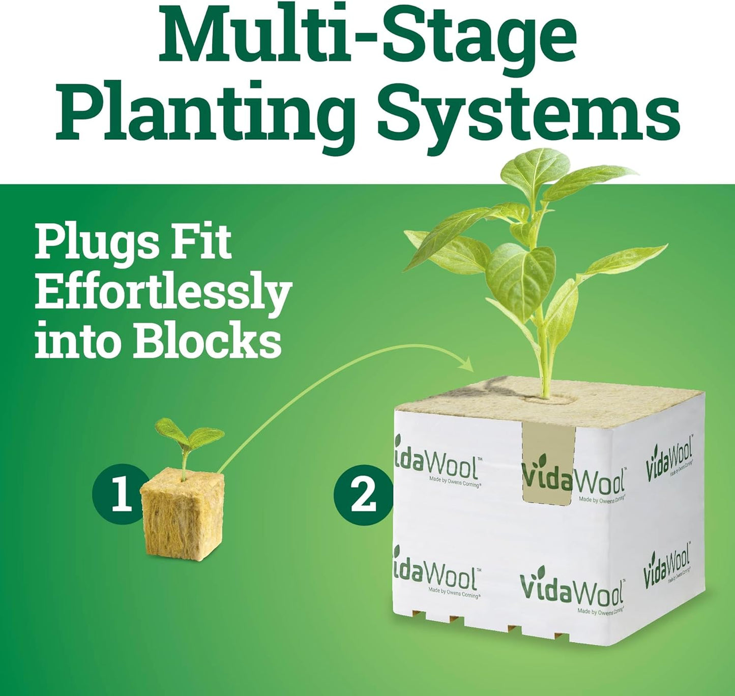 VidaWool® Grow Sheet™, Rock Wool Plant Propagation, Hydroponics Seed Starter, Hydroponics Supplies, 2 Sheets, 98-Count
