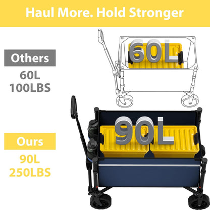 Navy Collapsible Wagon Cart with Wheels Foldable - Folding Utility Heavy Duty Wagons Carts for Grocery Sports Garden Shopping Camping