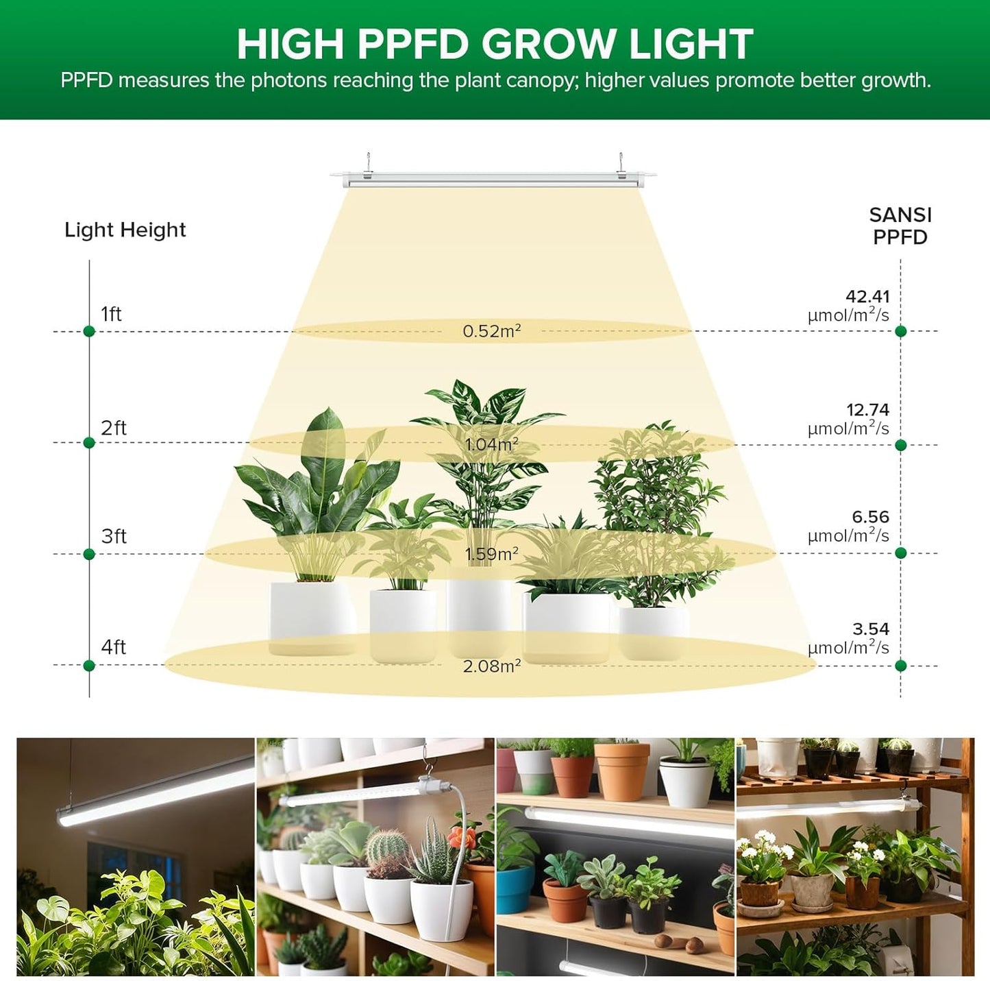 SANSI Grow Lights for Indoor Plants, 25W Plant Lights for Indoor Growing, 2FT 4000K Full Spectrum, T8 LED Grow Light Strips with 4-Level Dimmable, Auto On Off 4 8 12 Hrs Remote Control, IP54, White
