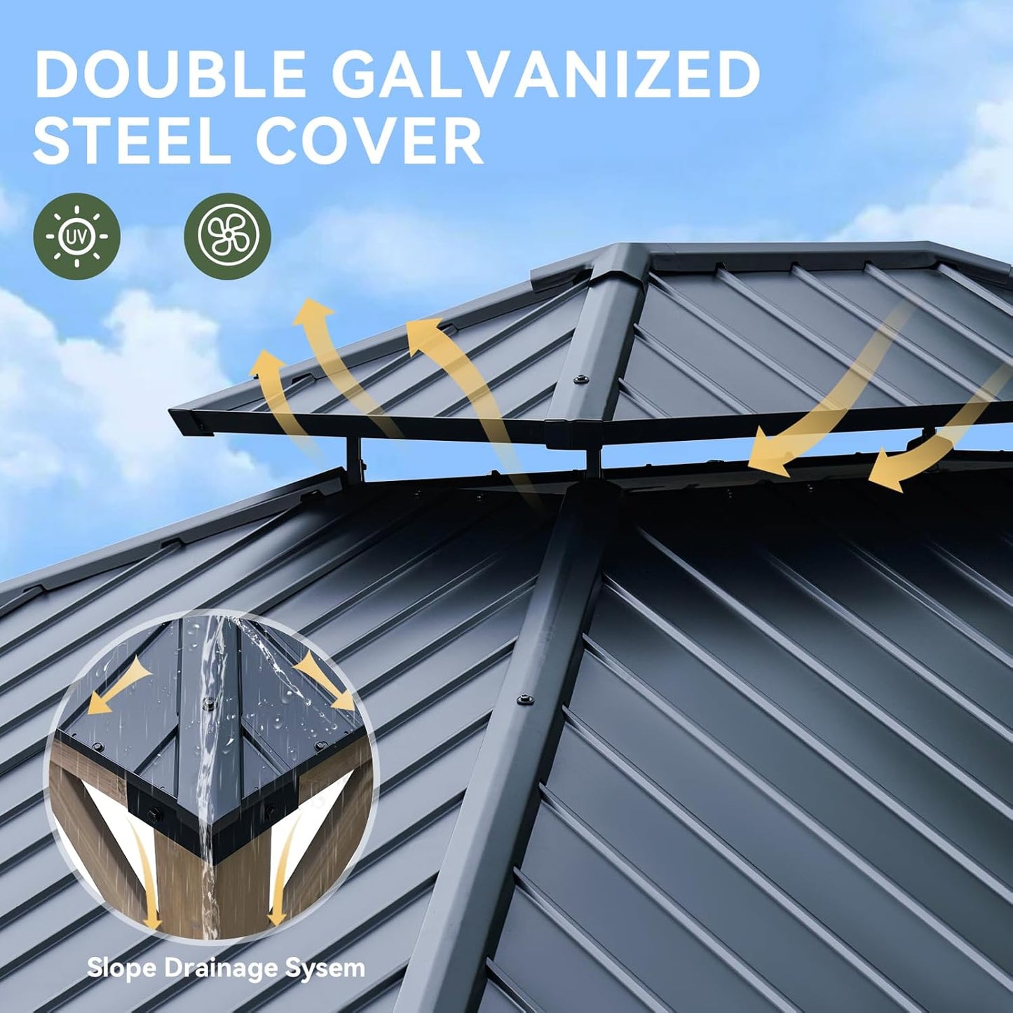 Aoxun 12' x 16' Outdoor Wood Gazebo, Hardtop Gazebo Permanent Wooden Pavilion with Galvanized Steel Double Roof, for Patio, Garden, Backyard, Cedar Wood