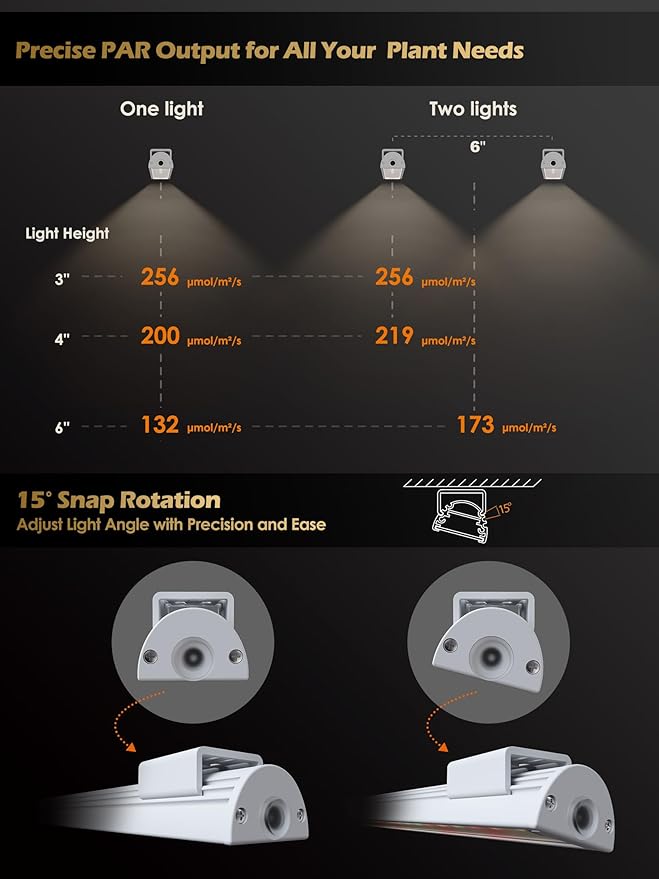 Smart Grow Light for Indoor Plants,3500K Full Spectrum LED Plant Light Strips with 3/9/12H Auto Timer,Stepless Dimming,Modular Design，Plug and Play (White, 6 Pack 48W)
