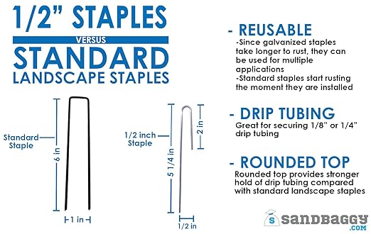 Sandbaggy DRIP TUBING Stakes Landscape Staples | 5 inch Length | Drip Anchors | Landscape Pins | Lawn Nails | Garden Stakes | Hold Drip Tubing Up to 1/4" Diameter | 14-Gauge Standard | Pack of 5000