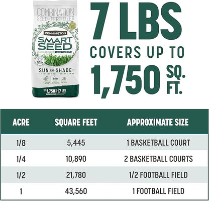 Pennington Smart Seed Sun and Shade Tall Fescue Grass Seed Mix for Southern Lawns 7 lb
