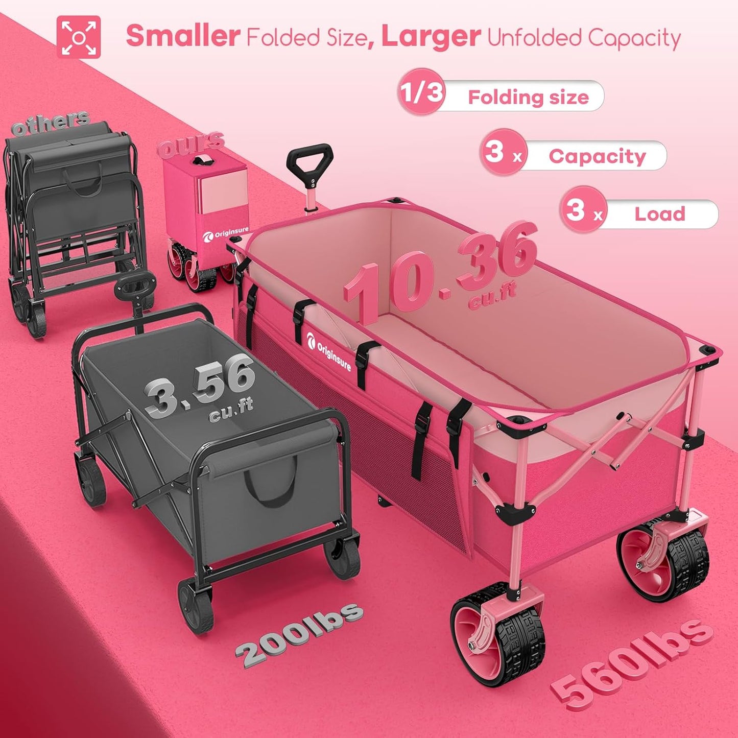 48" L Collapsible Wagon Cart Foldable, 560lbs Weight Capacity 300L Heavy Duty Folding Beach Wagons with Big All-Terrain Wheels, Utility Carts for Groceries, Shopping, Camping, Sports - Pink