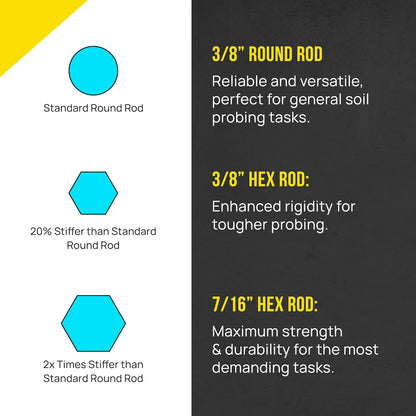 T&T Tools 42-Inch Smart Stick Metal Soil Probe – 3/8" Heavy Duty Round Metal Rod with T-Handle for Penetrating Ground – Plumbing, Landscaping, Locating Septic Tanks, Gas & Water Lines, Tiles -1 Pack