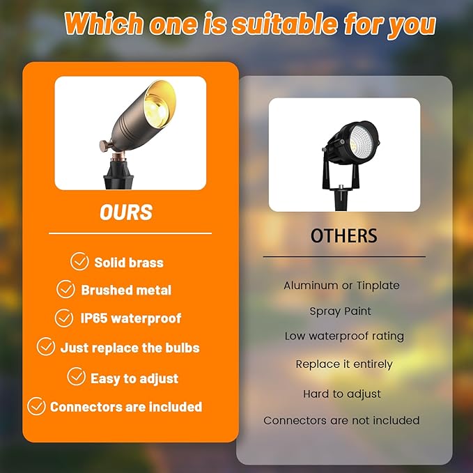 ZONEGRACE Solid Brass 12V Low Voltage Landscape Lighting,Heavy-Duty Waterproof Outdoor LED Spotlights Fixtures with Connectors, Bronze Uplights & Accent Lights,MR16 Bulb Not Included (Classic,6 Pack)