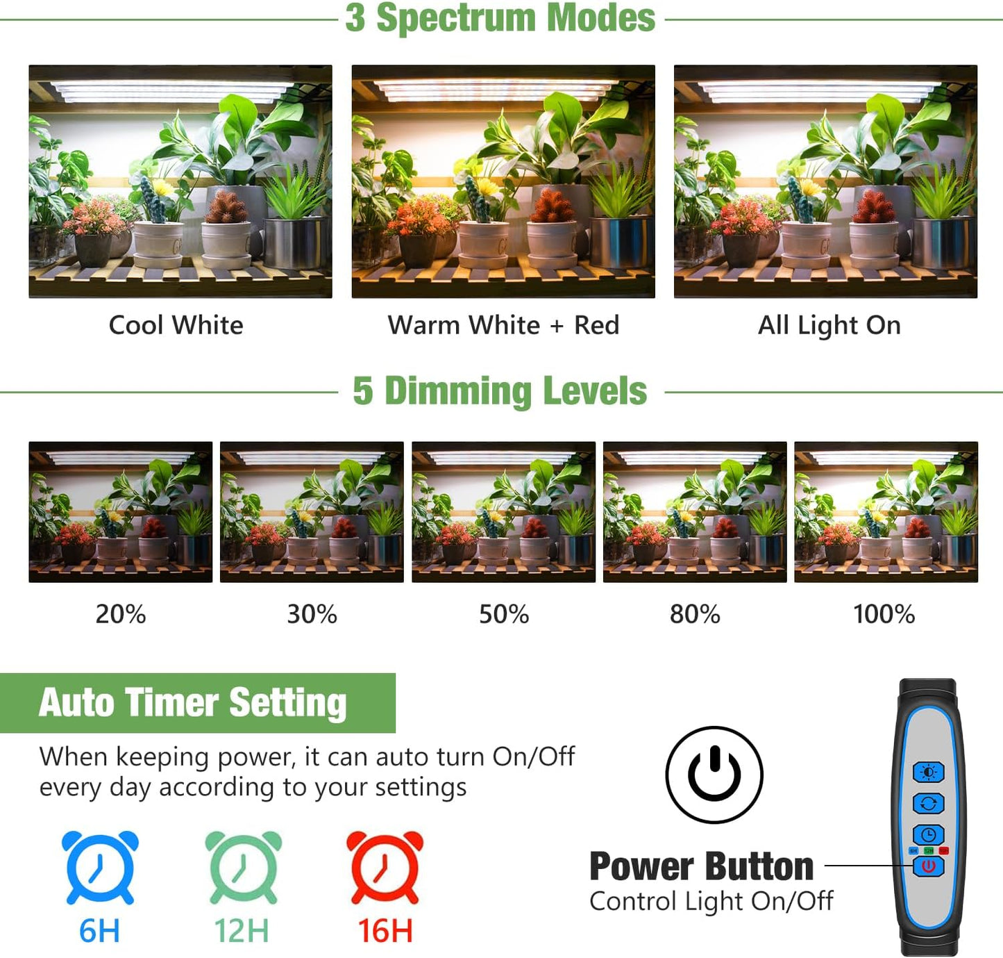 Plant Grow Light Strips, 240 LEDs Grow Lights for Indoor Plants Full Spectrum with Upgrade Timer 6/12/16 Hrs, 3 Spectrum Modes, Sunlike Grow Lamp for Seedlings Hydroponics Succulent, 2 Pack
