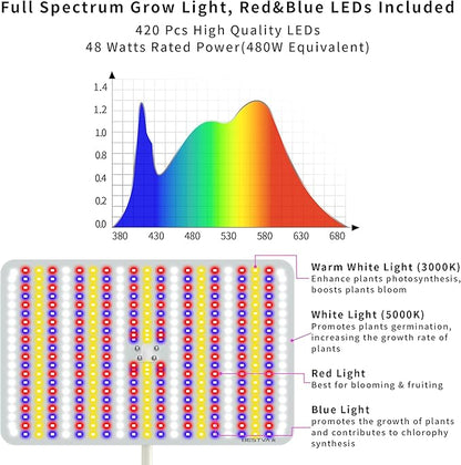 BESTVA 48W Grow Lights for Indoor Plants with Stand, Full Spectrum LED Plant Light for Indoor Plants,12-59 Inches Height Adjustable Growing Lamp with Auto On/Off Timer 4H/8H/12H, 4 Dimmable Brightness