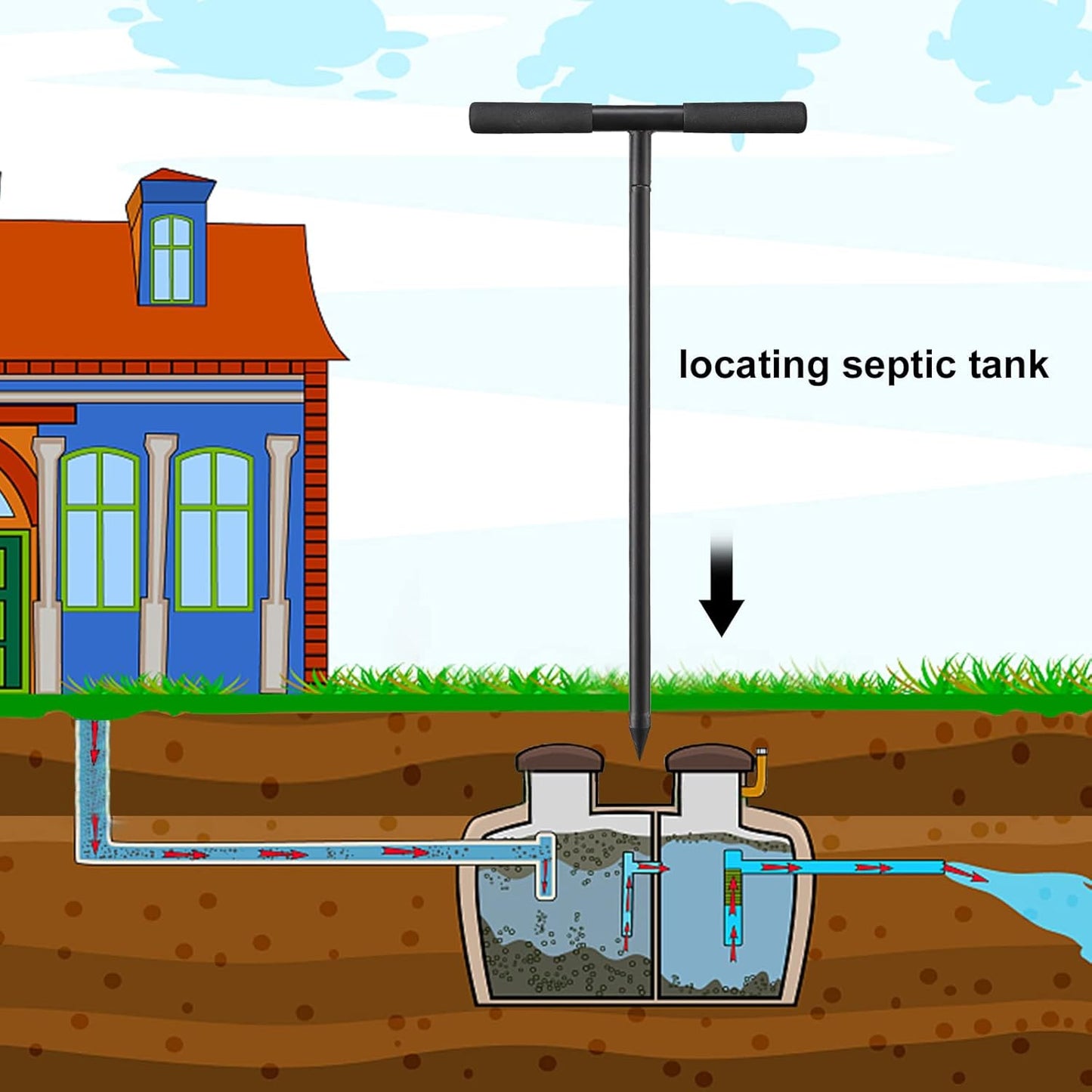 Soil Probe Rod, 48inch Adjustable Ground Rod with T-Handle - Metal Soil Probe for Plumbing Tool, Locating Septic Tank, Landscaping Garden Tool