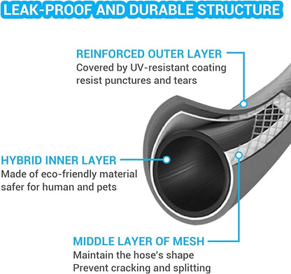 TheFitLife Garden Hose 100 FT - 100FT Water Hose with Nozzle and Metal Fittings, High Pressure 100 Feet x 1/2" Outdoor Hose for Reel Cart, Sprinkler, Easy Storage, Leak Proof (100FT)