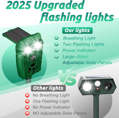 Solar-Powered Ultrasonic Animal Repellent with Motion Sensor, Waterproof Deer Repellent Device with Visual Indicator for Yard, Garden, and Plants, Effective to Repel Deer, Coyotes, Raccoons, and Cats
