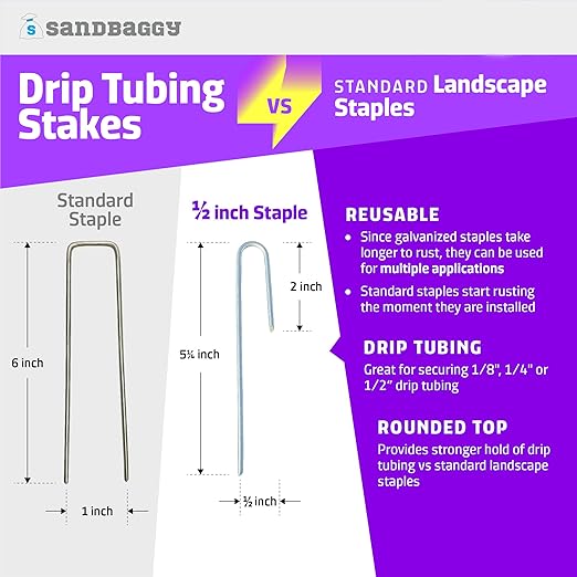 Sandbaggy 1500-Pack DRIP TUBING Stakes Landscape Staples | 5 inch Length - 11 Gauge Heavy Duty | Drip Anchors | Landscape Pins | Garden Lawn Nails | Designed to Hold Drip Tubing Up to 1/2" Diameter